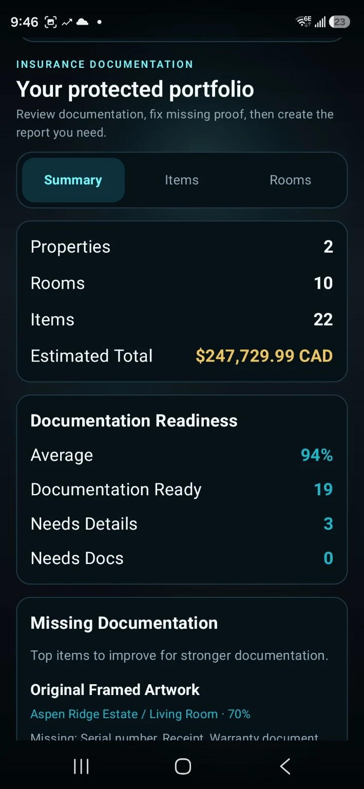 Ghost Inventory documentation readiness screen showing properties, rooms, items and missing documentation